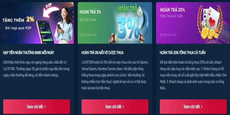 Các loại trò chơi tại bay365